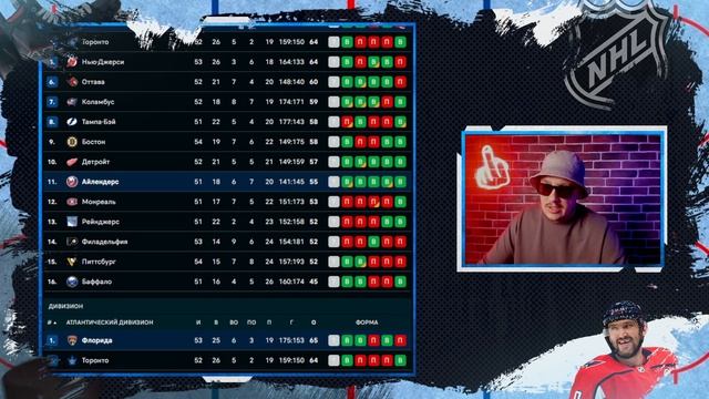 🏒 Флорида Айлендерс прогноз на хоккей сегодня НХЛ 3.02.