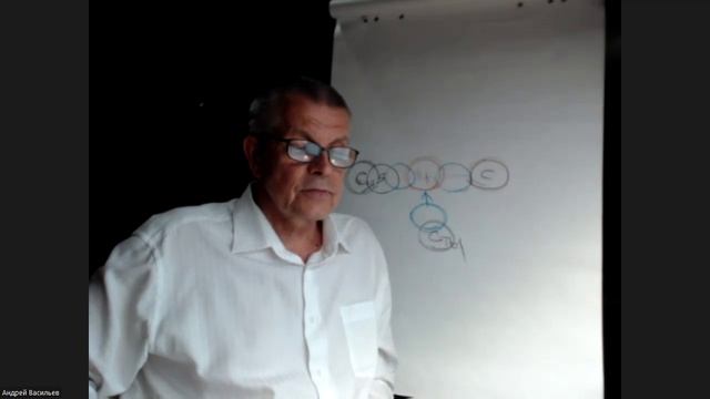 Читаем Берта Хеллингера/Любовь Духа/ Часть 17