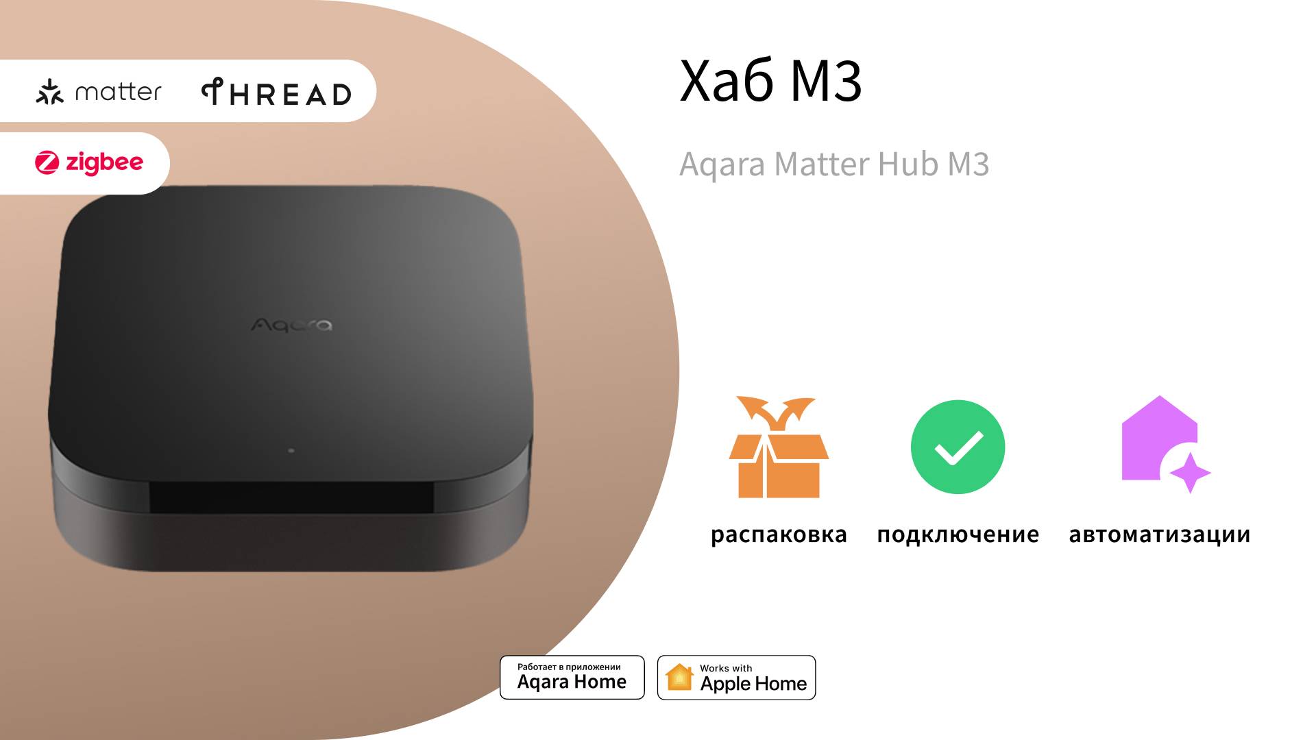 Центр умного дома (хаб) Aqara M3 | Характеристики и подключение смотреть онлайн