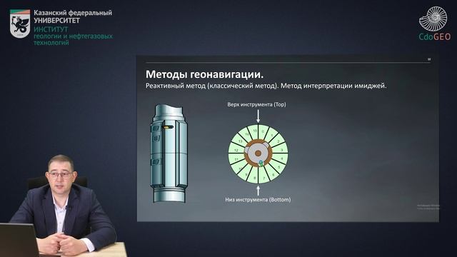 Геонавигация (методы геонавигации). смотреть онлайн