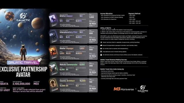 M3 DAO Обновления/MEX /GALATIC TRAVEL 11.06.2025г.
Спикер: Бен О.
Спец.гость: Ференц Калднеккер