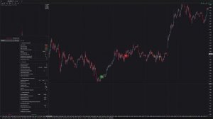 6E - Euro Futures (EUR/USD). Настройка Clouds индикатора в SBProX.
