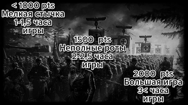 Bolt Action. 3 редакция. варгейм с миниатюрами 28мм