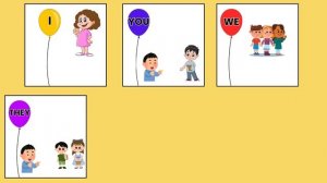 I, you, we, they, he, she, it _ Subject pronouns for kids