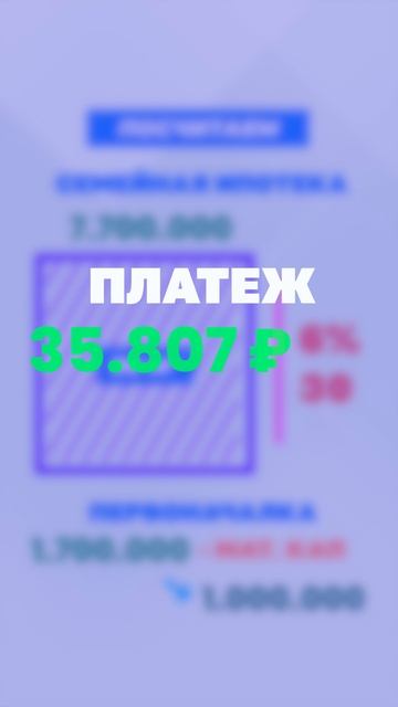 Выгодна ли семейная ипотека?