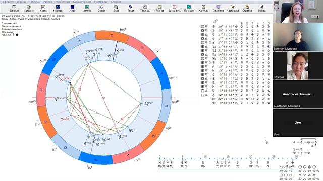 Онлайн-разбор с учениками курса Астролог нового времени, 11.06 смотреть онлайн