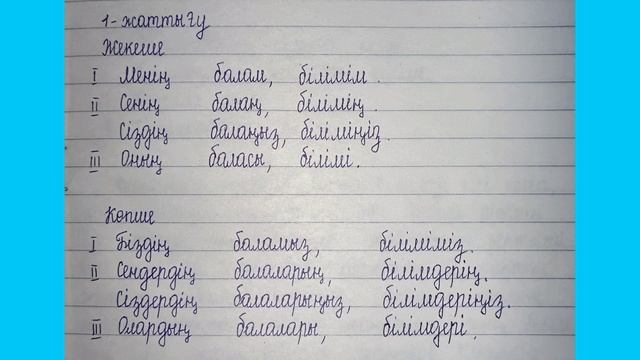 Қазақ тілі 3 сынып 81 сабақ 2 бөлім. 3 сынып қазақ тілі 81 с