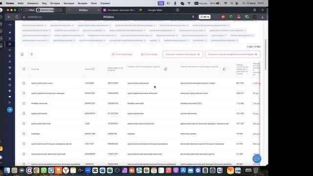 Вебинар от команды WILDBOX | Секреты торговли, аналитика и