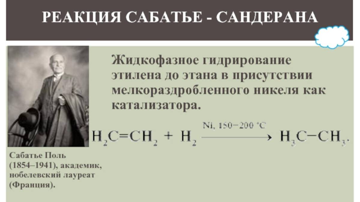 Реакция Сабатье смотреть онлайн