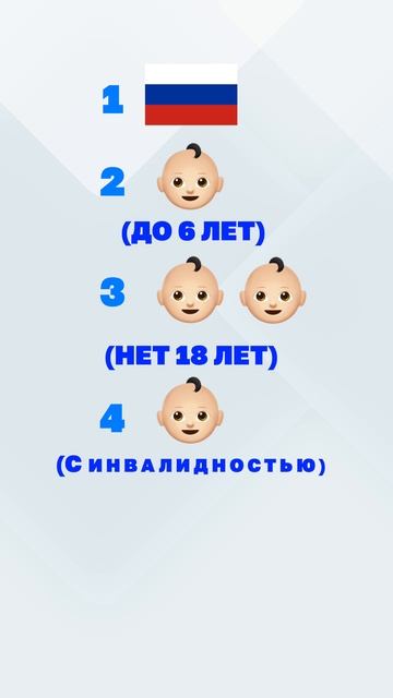 Что входит в семейную ипотеку?