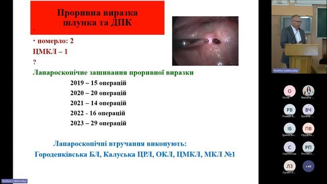 Науково-практична конференція «Сучасні підходи по лі? смотреть онлайн