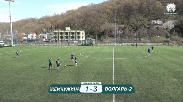 Жемчужина (Сочи) - Волгарь-2 (Астрахань) / Товарищеский м