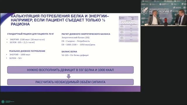 ONLINE конференция «Междисциплинарная неврология digital» БЛОК 3 смотреть онлайн