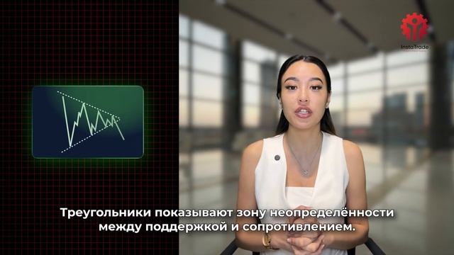 Разбираем фигуры технического анализа в трейдинге. Пр