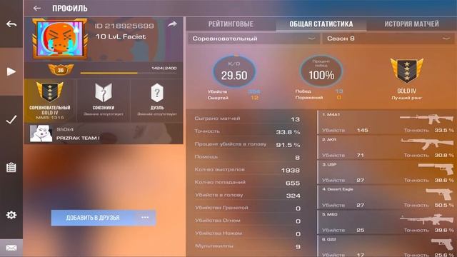 ДО ЛЕГЕНДЫ ЗА 48 ЧАСОВ 🔥 СОФТЕРЫ УБИЛИ ИГРУ 😔💔 ( STANDOF смотреть онлайн