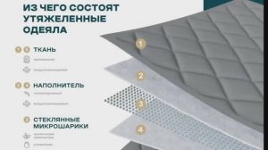 Утяжеленные одеяла от 6 до 12 кг. решают до 80% ☝ проблем, связанных со сном.