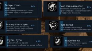 ВСЕ ДОСТИЖЕНИЯ CALL OF DUTY MW 2019