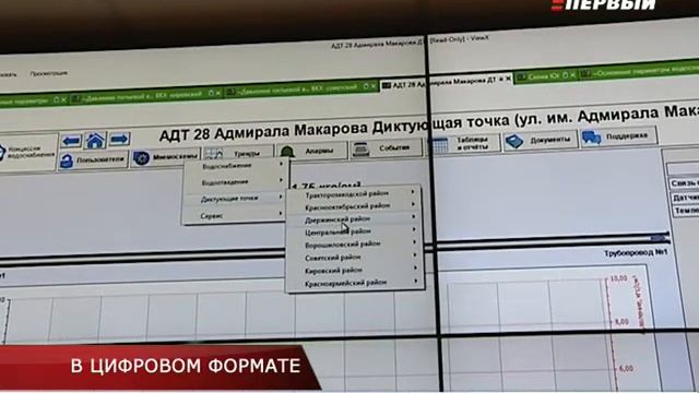 В ЦИФРОВОМ ФОРМАТЕ смотреть онлайн