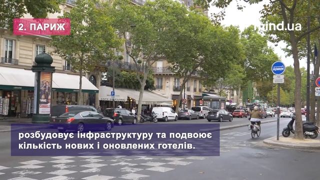 Київ очолив рейтинг найкращих міст світу 2023 року