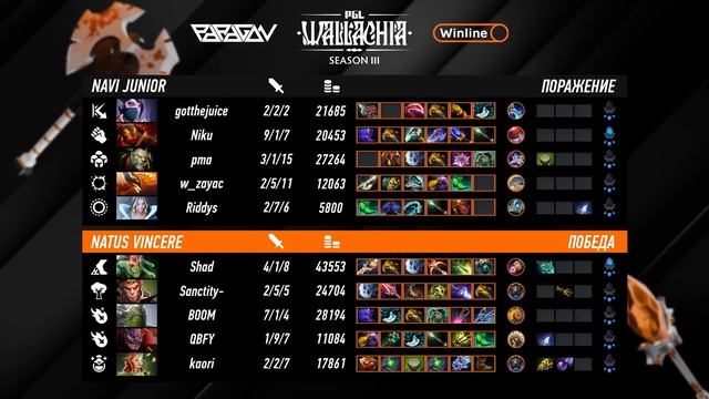 ПОБЕДИТЕЛЬ НА PGL Wallachia S3! NAVI vs NAVI JR - PGL Wallachia S3 - Закрытые ? смотреть онлайн