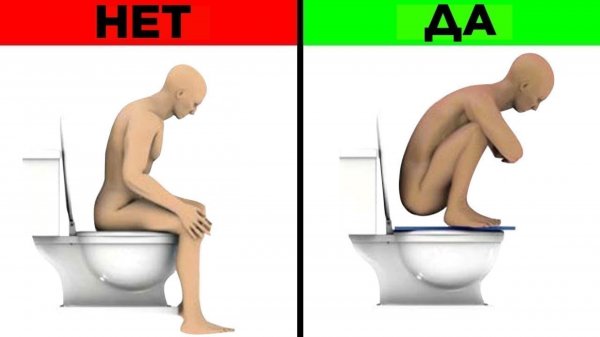 Повседневные Вещи, Которые Вы Делаете Неправильно