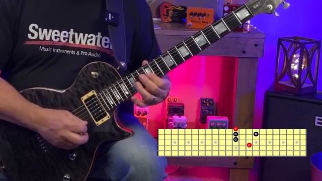 How To Solo With Arpeggios - 5 Levels смотреть онлайн
