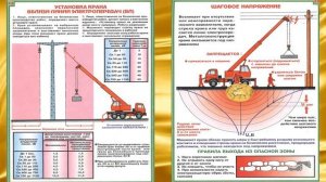 инструкция стропальщика 24.03.23