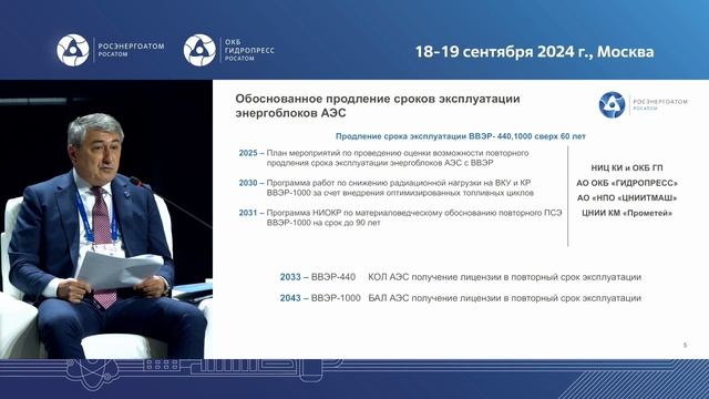 Новые технологии для решения задачи по увеличению дол