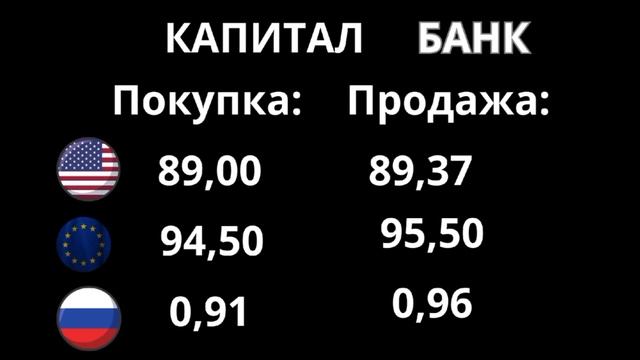 Курс валют на сегодня 25,10.2023.#курс #рубл #доллар #кыргыз?