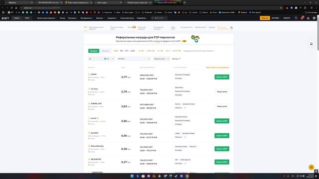 Как разместить Объявление P2P на Bybit \\ P2P Торговля