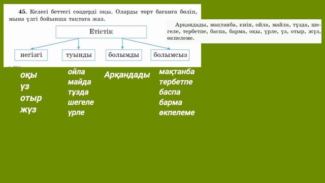 3- сынып. Қазақ тілі. 129- сабақ. Сөз таптары. 44,45,46,47- жатты