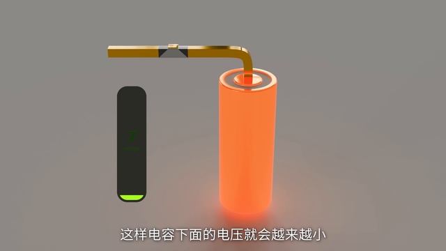 Как устроена DRAM (автоперевод с китайского)