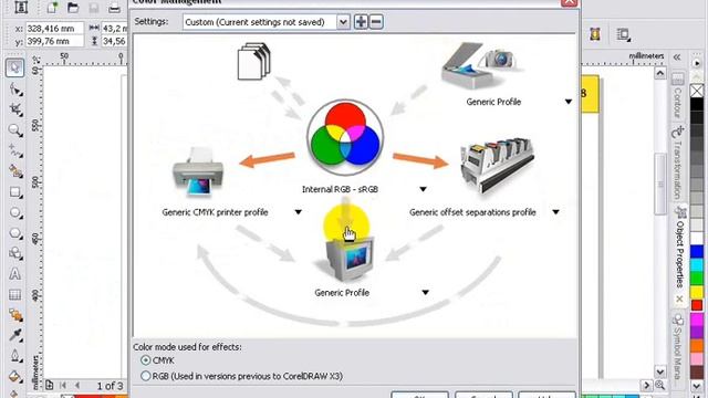 Настройка цветопередачи CorelDRAW под ваш монитор смотреть онлайн