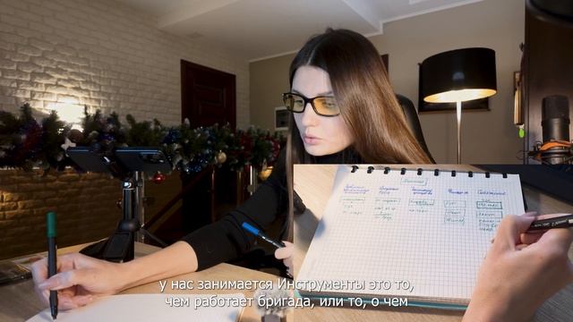 Как составить пошаговый план развития бизнеса и автом