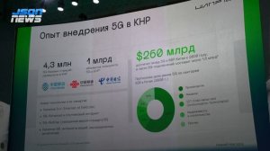 Инесса Галактионова, МТС - 5G, развитие телеком отрасли в России, опыт внедрения 5G в Китае
