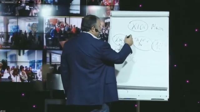 Форум Инвесторов. Телемост с Алексом Яновским 4 сентяб