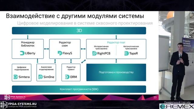 Роль лексического и синтаксического анализа в маршруте разработки проекта ПЛИС смотреть онлайн
