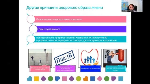 1  Вебинар для педагогов Принципы формирования ЗОЖ