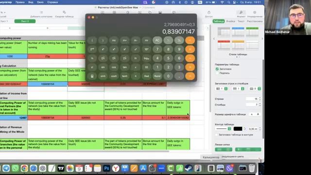 UniLive - Токен See. Разбор токеномики маркетинга OpenSee - 09.04.20