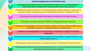 Практика наставничества в ДОУ