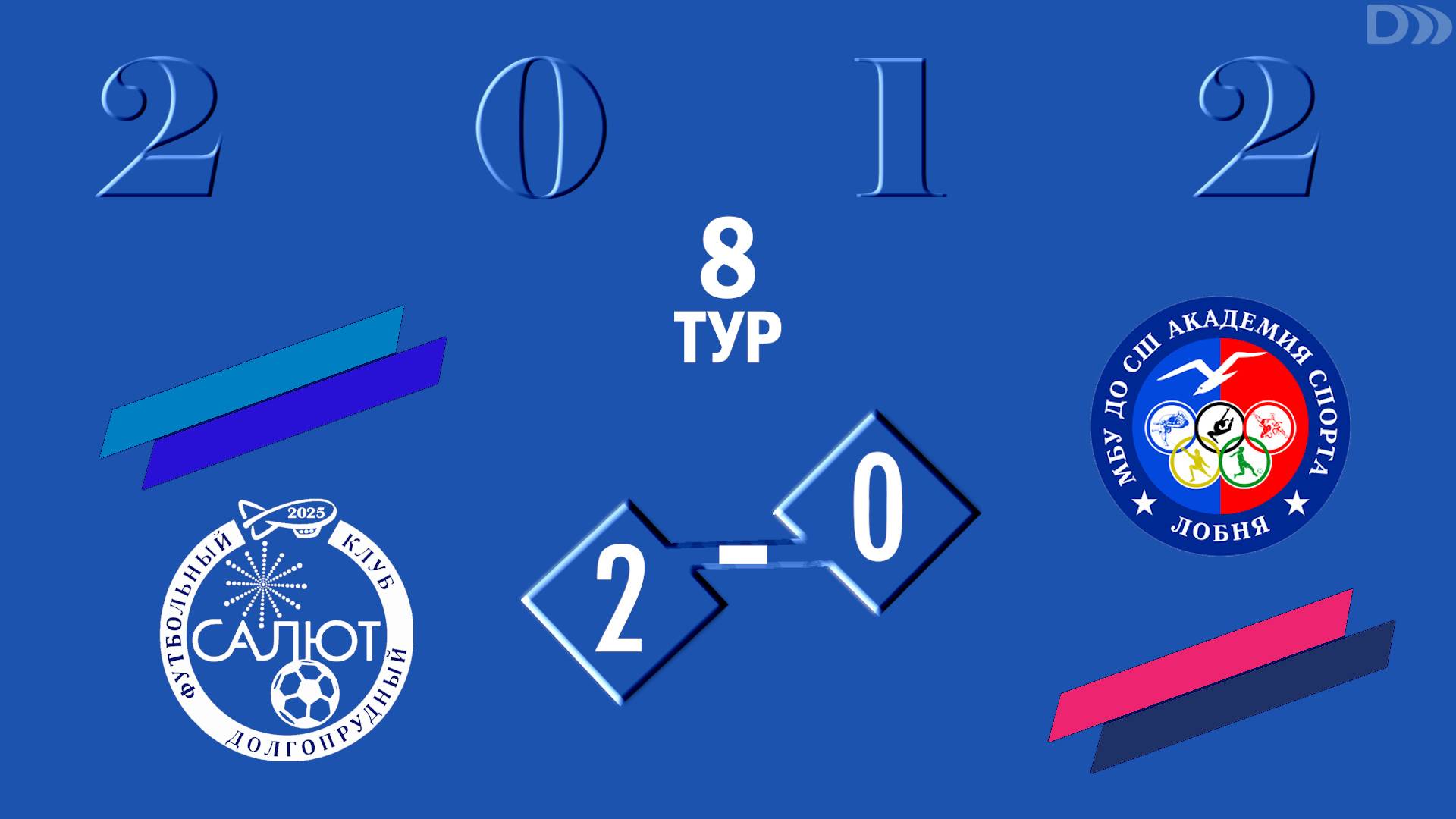 ФСК Салют 2012 2-0 ФК Лобня смотреть онлайн