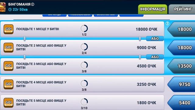 Fishing clash "Бінгоманія Хайда-Гваї" ч3 , клан "ДОМИНИАНА" 12.05. смотреть онлайн