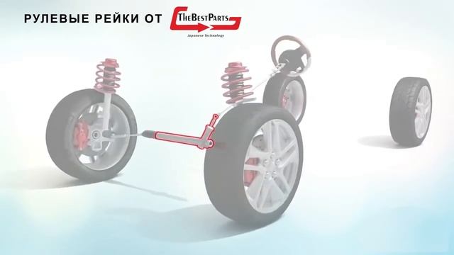 Автозапчасти от Thebestparts