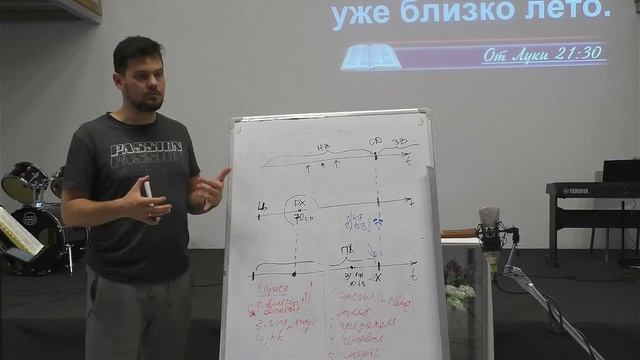 Изучение Библии | Луки 21:25-37 | 06.06.2024 смотреть онлайн