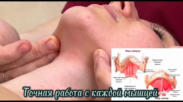 Омоложение через кинезио