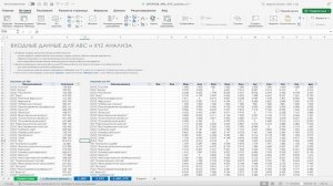 Таблица ABC и XYZ анализа с расчетами и выводами в Excel 2025