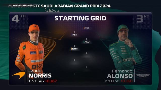 Есть скорость, удачи маловато  F1 24- Парная карьера 1 сез