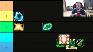 ТОП ХИЛОВ ДЛЯ МИФИК+ WoW 11.0 The War Within. Лучшие Лекари, Имба ?