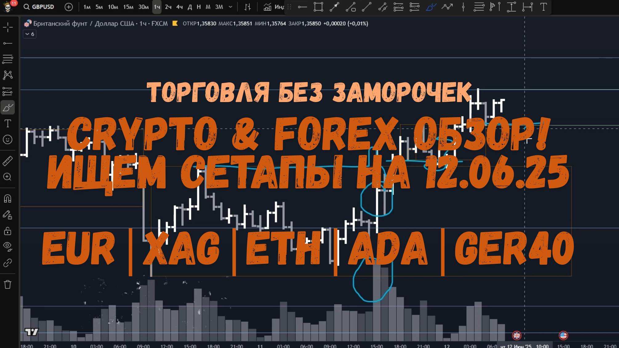 CRYPTO & FOREX Обзор на 12.06.25 - CHF | EUR GBP | XAU и крипта быстро...