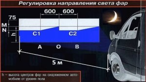 Регулировка фар Газели 2705 3302 своими руками